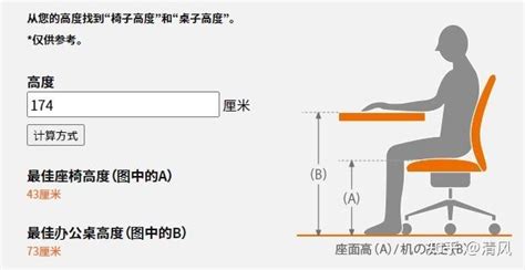 桌子椅子距離|如何选择符合人体工学原理的桌椅高度